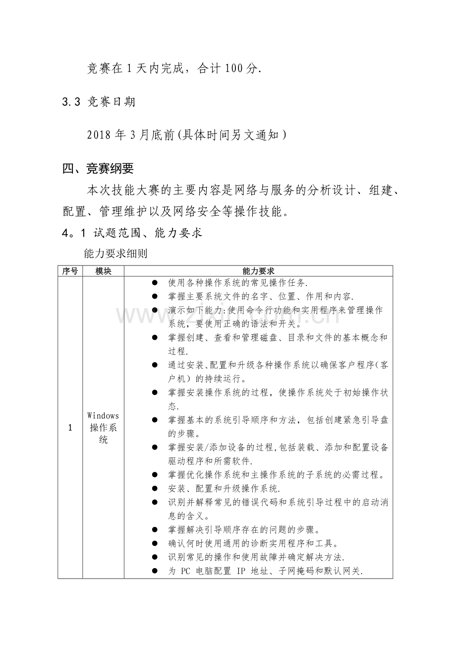 第45届世界技能大赛山东省选拔赛网络系统管理项目技术文件1月15日+.doc_第3页