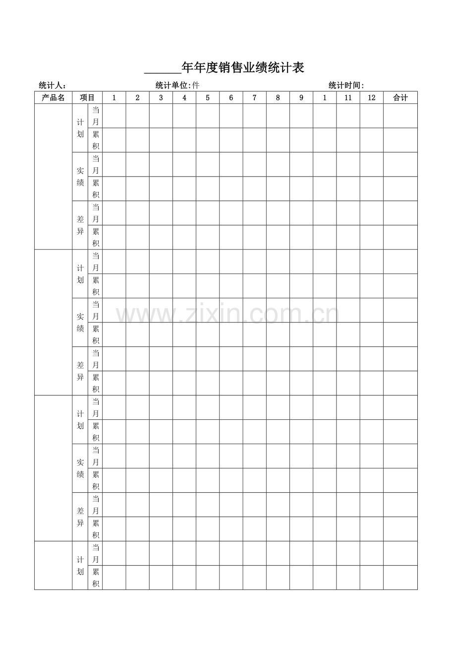 年度销售情况统计表.doc_第1页