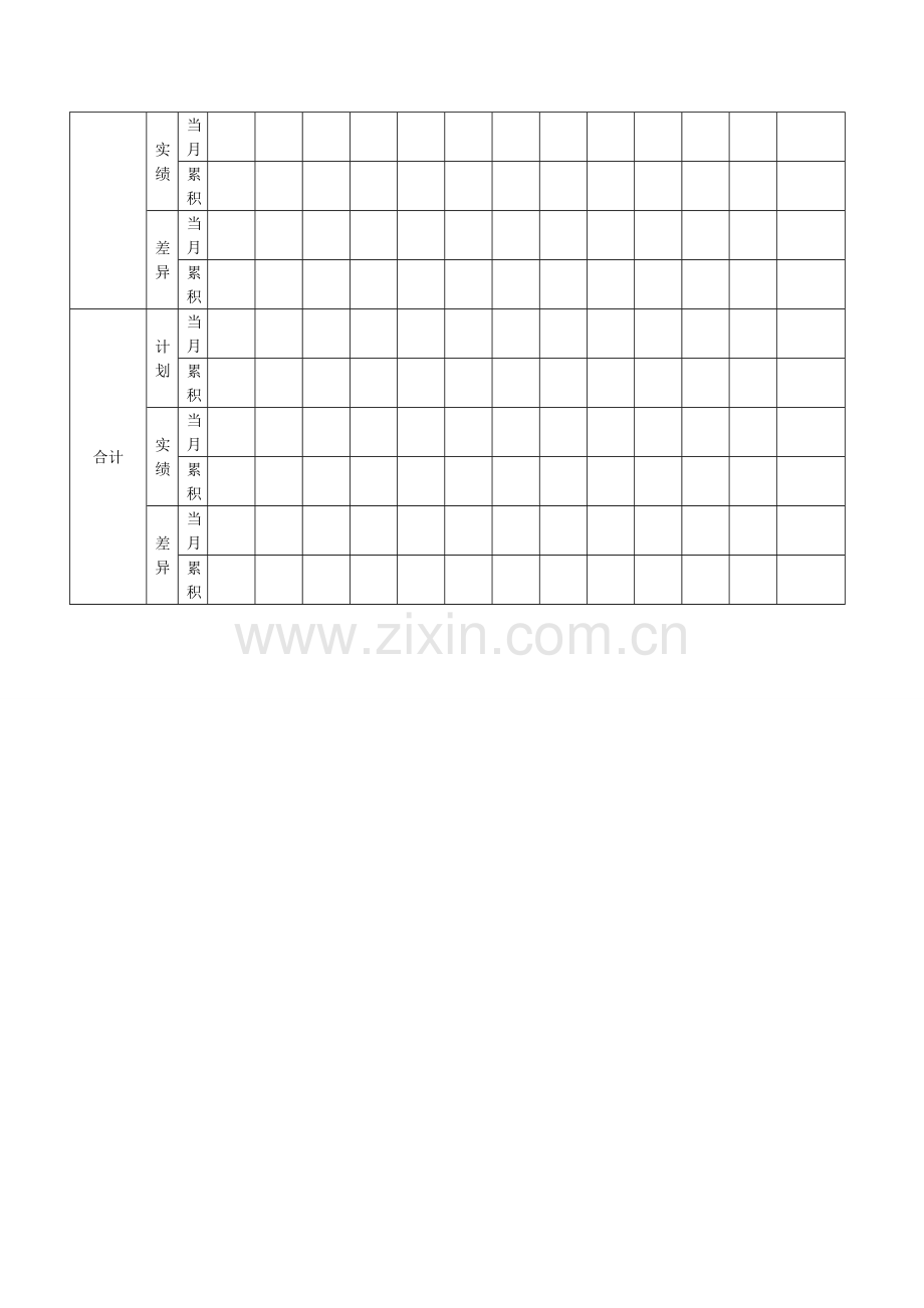 年度销售情况统计表.doc_第2页