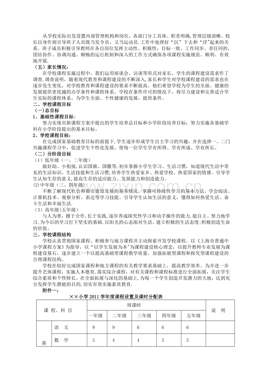 学校课程计划(范例).doc_第2页