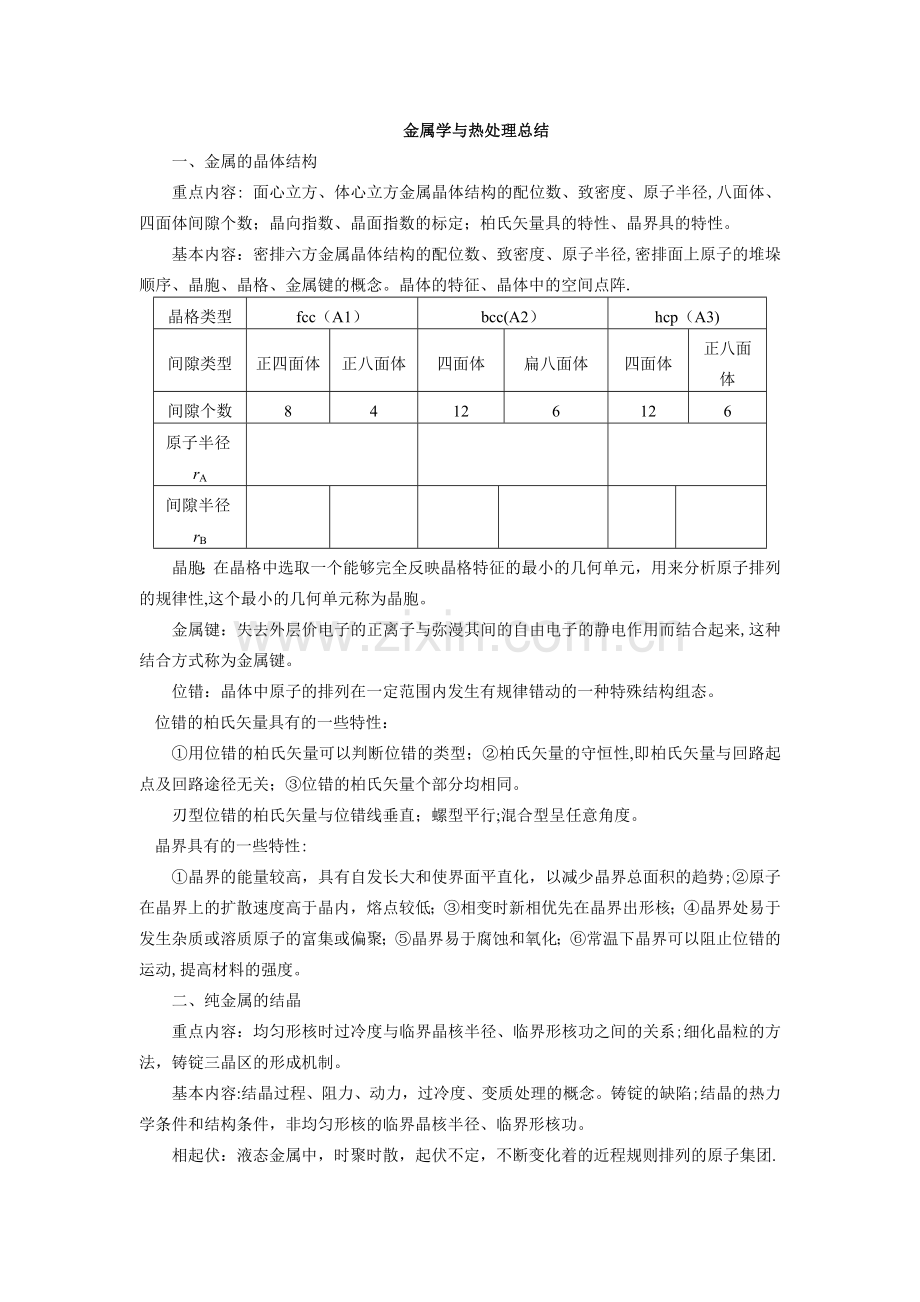 材料科学基础知识点总结.doc_第1页