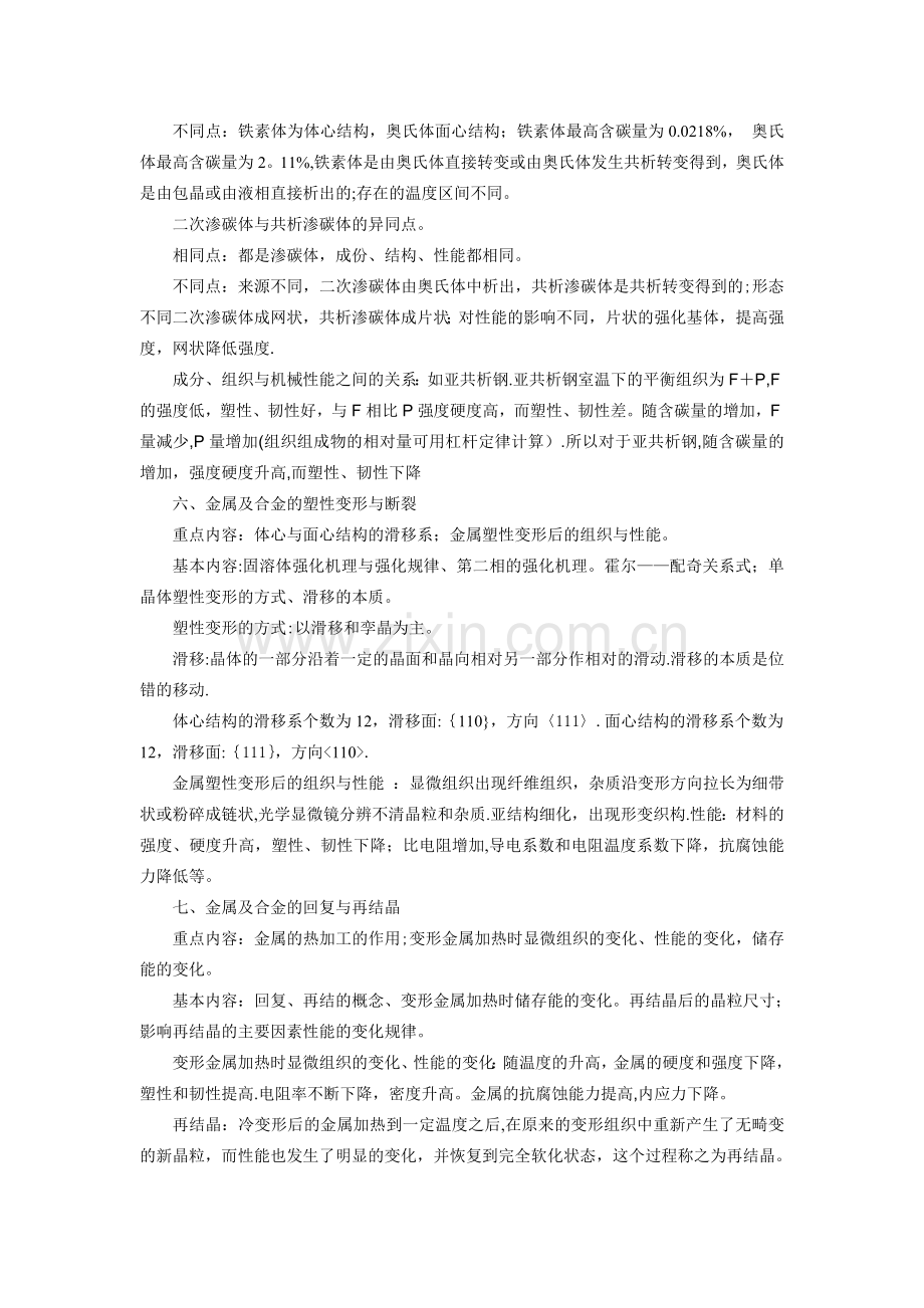 材料科学基础知识点总结.doc_第3页