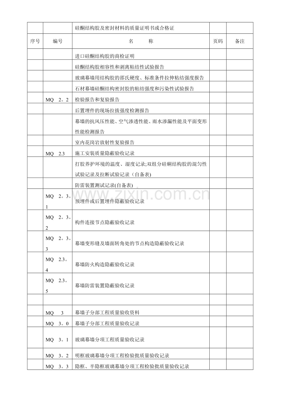 江苏省建筑工程施工质量验收资料(MQ：建筑幕墙部分).doc_第2页