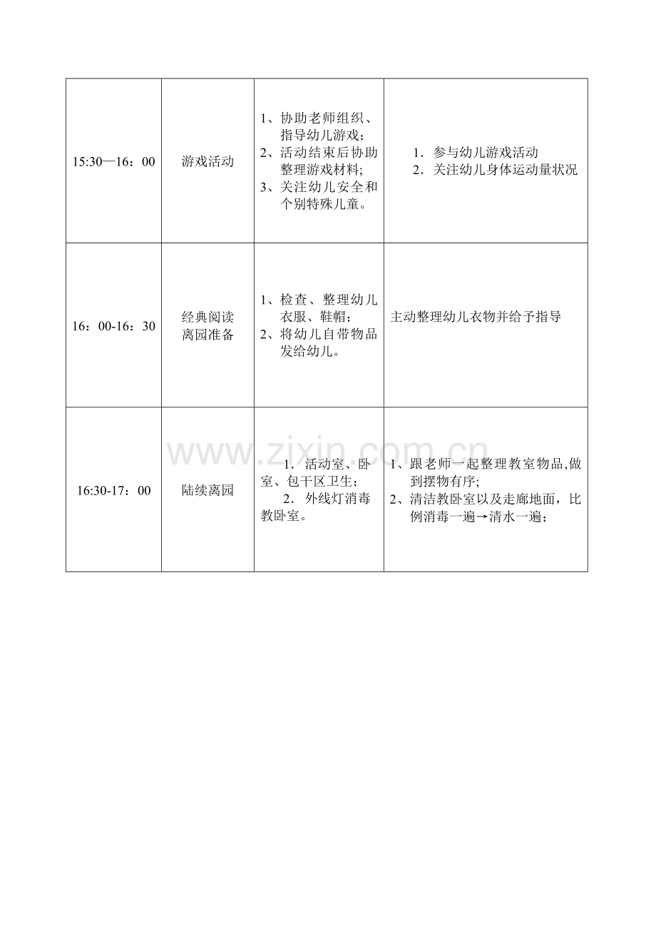 幼儿园保育员工作考核细则.doc_第3页