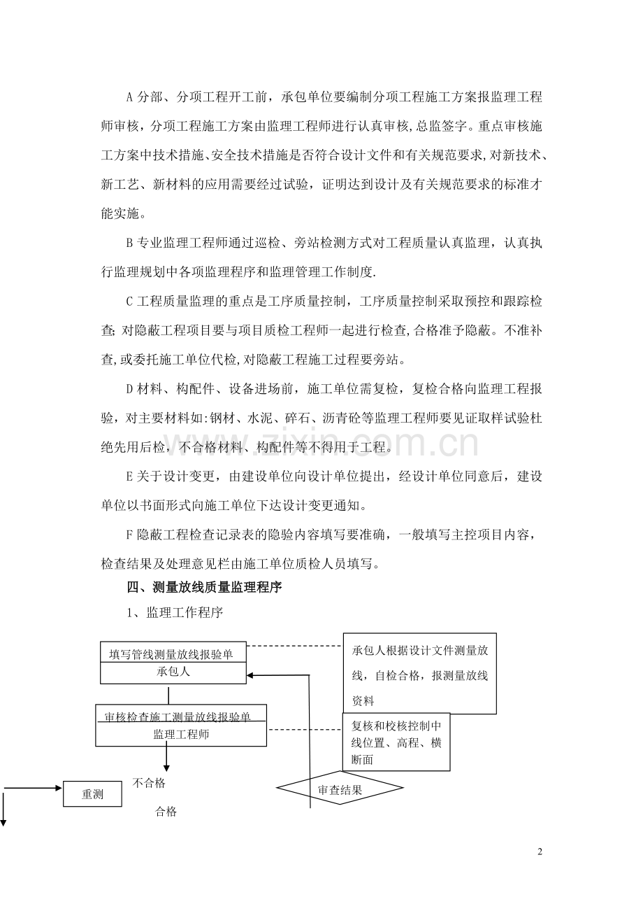 室外给水、中水管网工程监理细则.doc_第3页