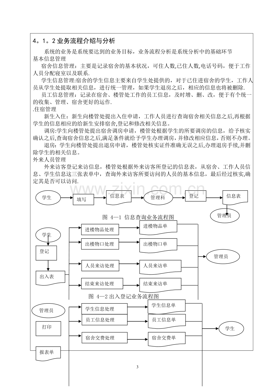 学生宿舍管理系统设计报告.doc_第3页