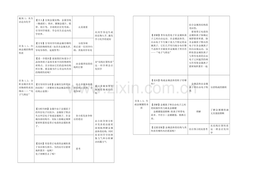 【2020秋备课】高中化学教案新人教版选修3-3.3-金属晶体.docx_第2页