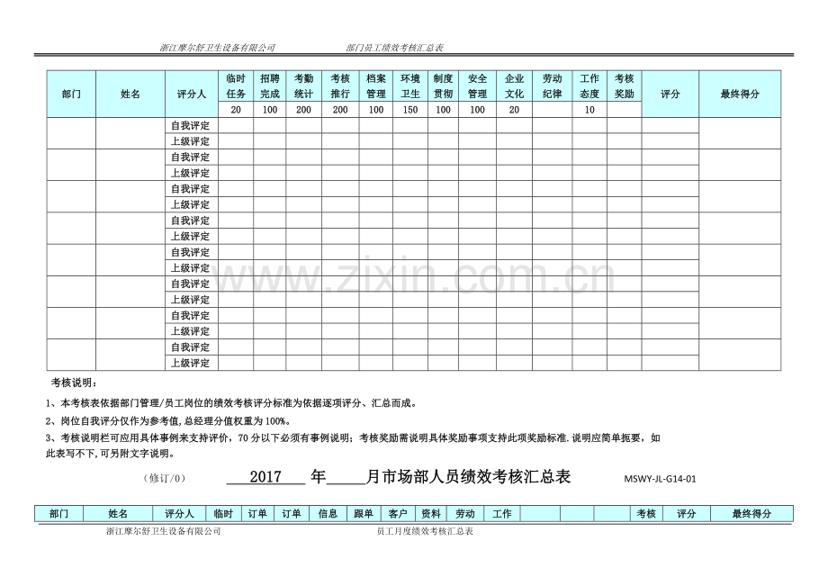 绩效考核汇总表(2).doc_第2页