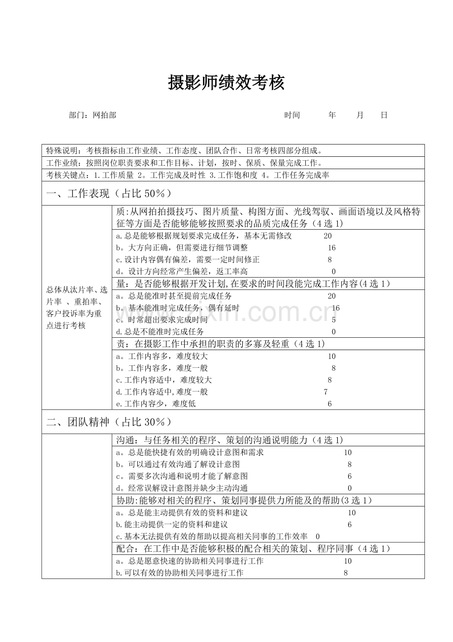 摄影师绩效考核表.doc_第1页