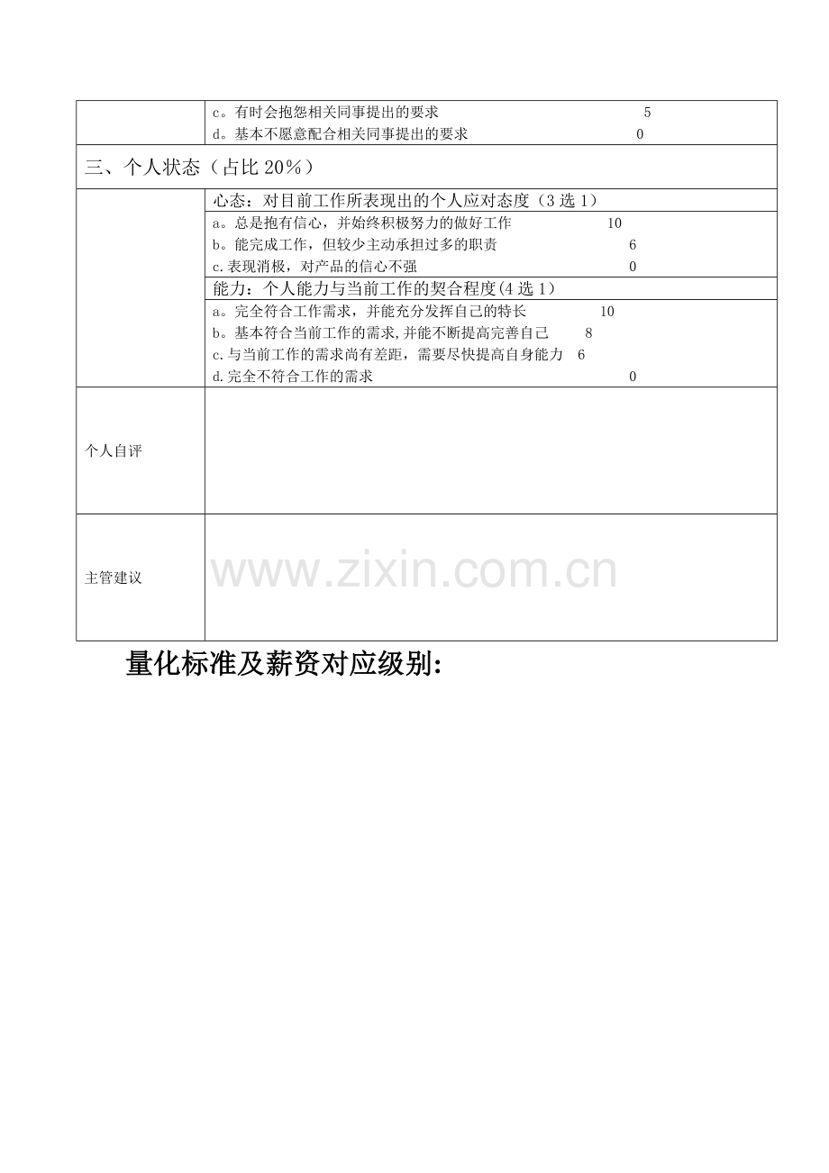 摄影师绩效考核表.doc_第2页