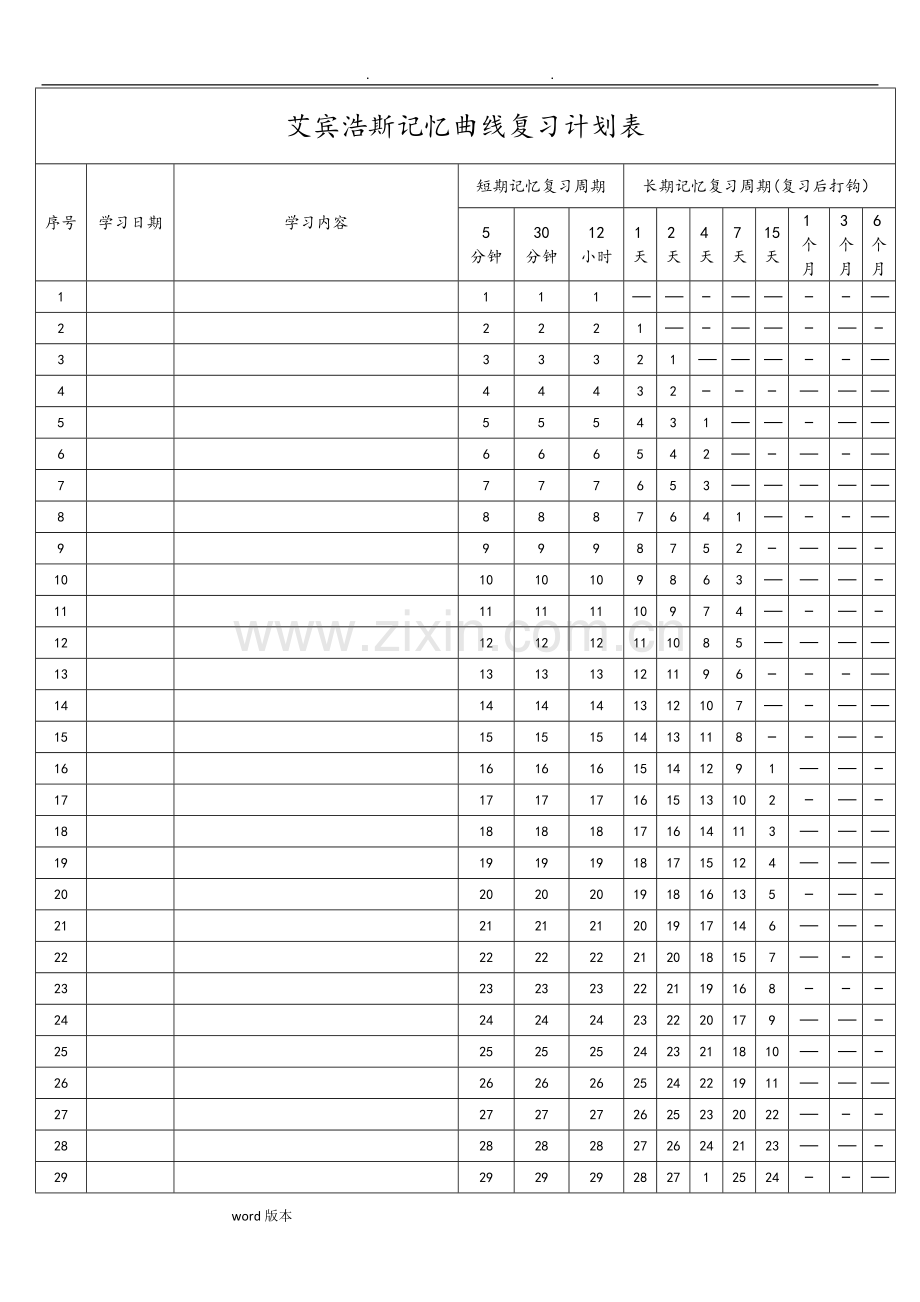 艾宾浩斯记忆曲线复习计划表.doc_第1页