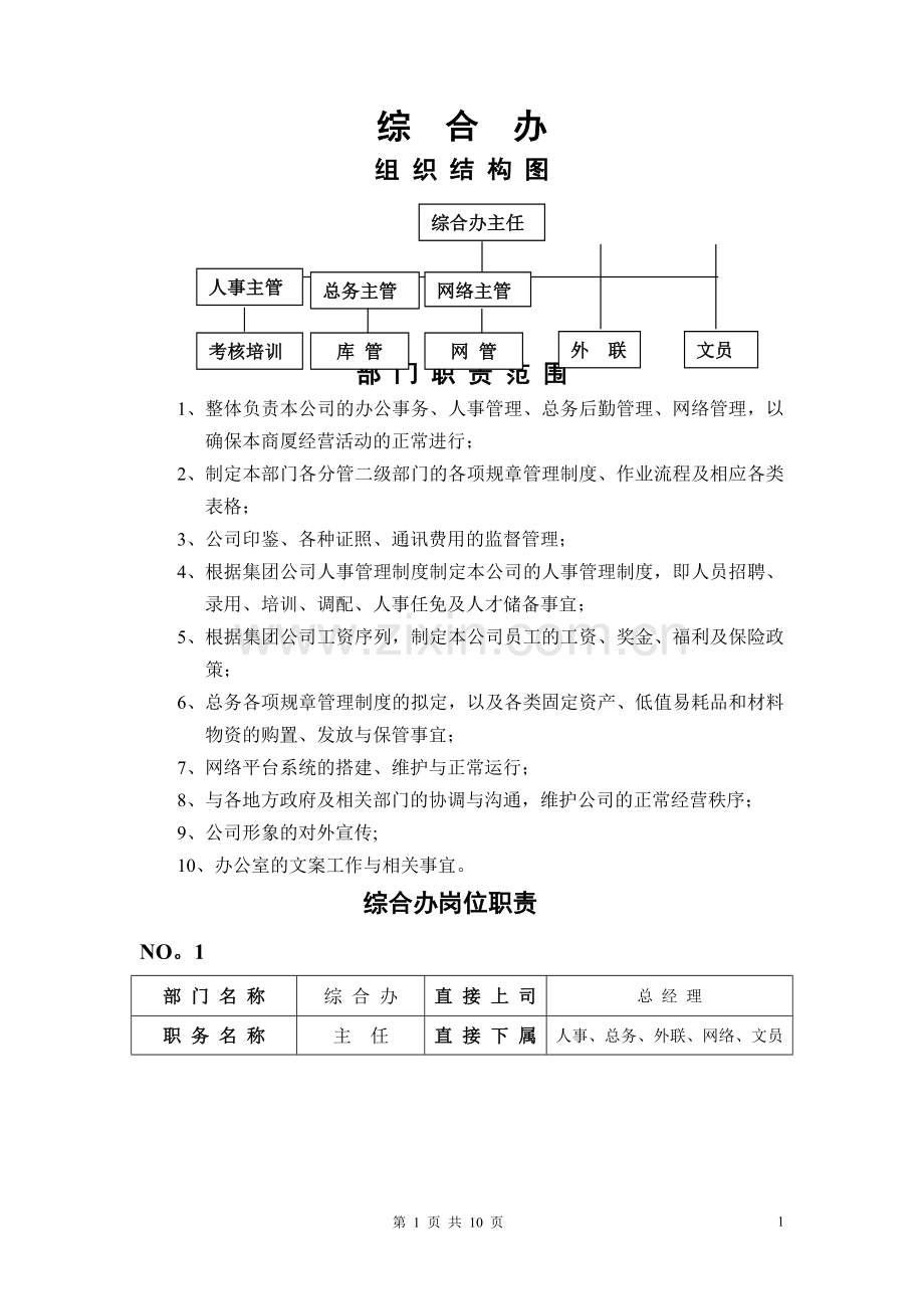 综合管理部职责.doc_第1页