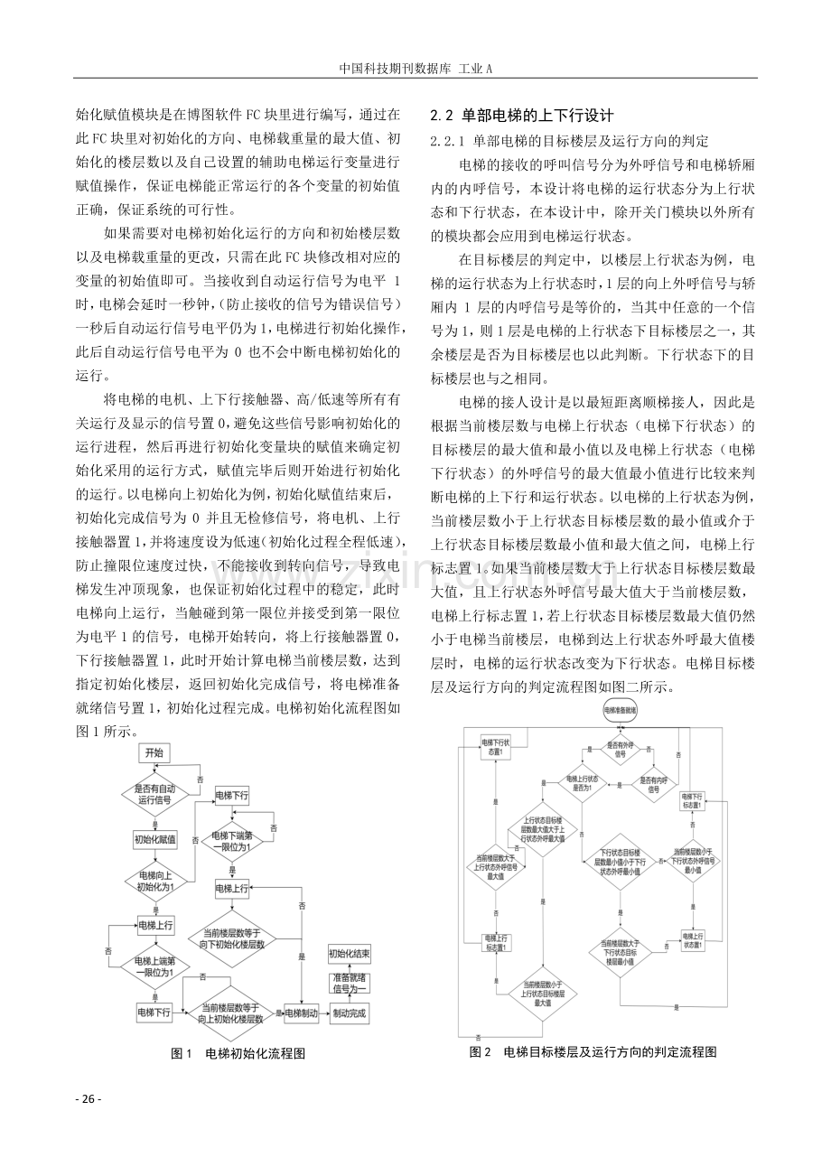 六部十层电梯群控系统的工业化运用.pdf_第2页