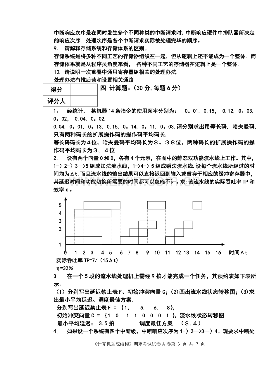 计算机系统结构期末考试试题及其答案.doc_第3页