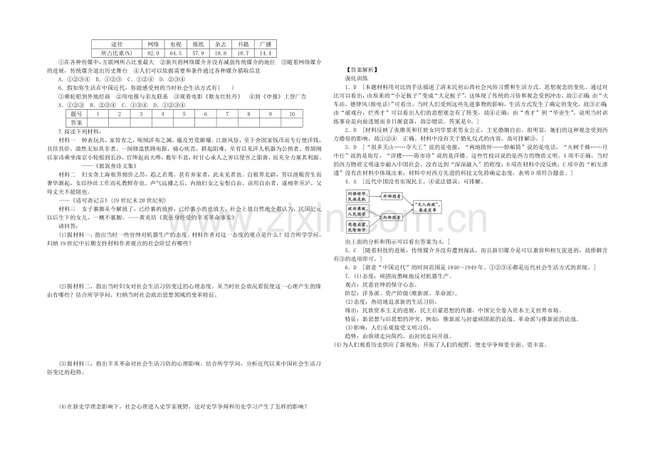 2021年高中历史必修二：专题四-中国近现代社会生活的变迁专题整合.docx_第2页