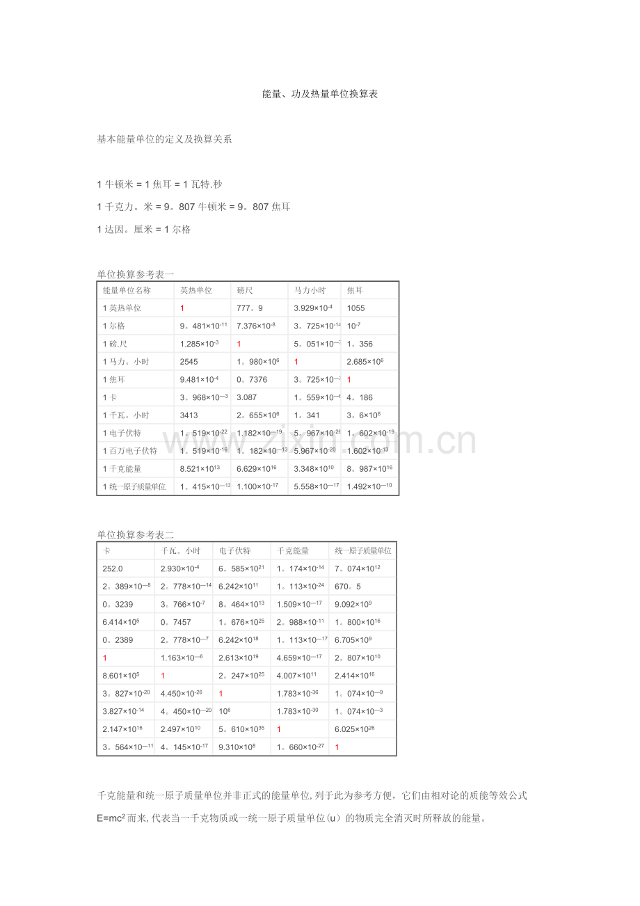 能量、功及热量单位换算表.doc_第1页