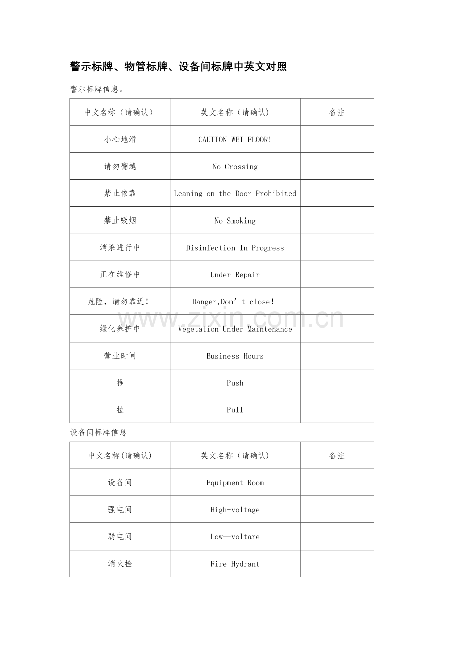 警示标牌、物管标牌、设备间标牌中英文对照.doc_第1页