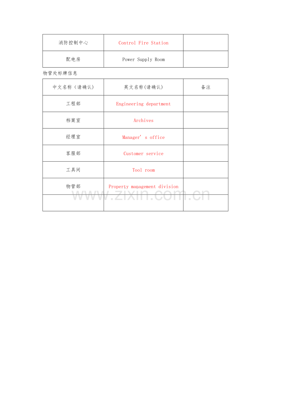 警示标牌、物管标牌、设备间标牌中英文对照.doc_第3页