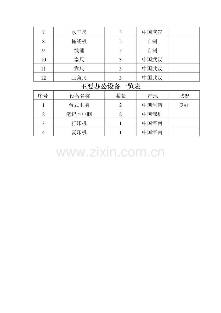 施工机具设备表一览表.doc_第2页