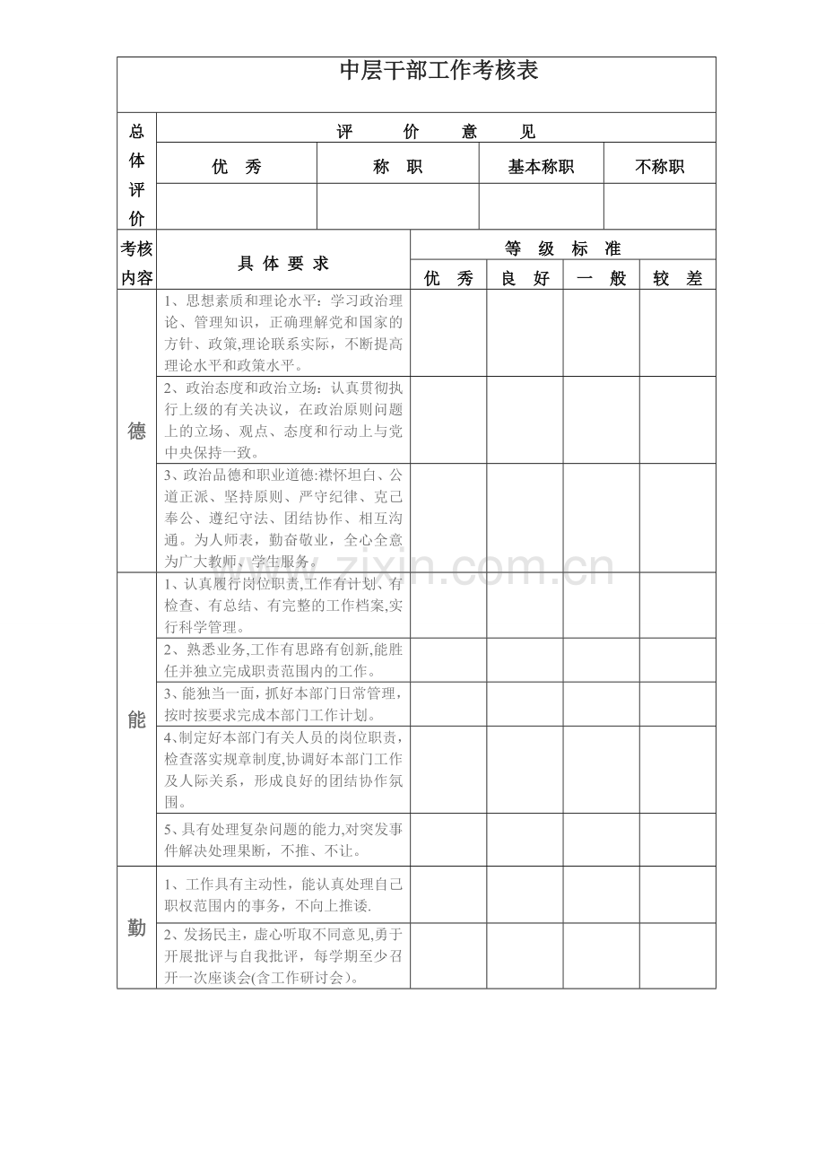 中层干部工作考核表.doc_第1页