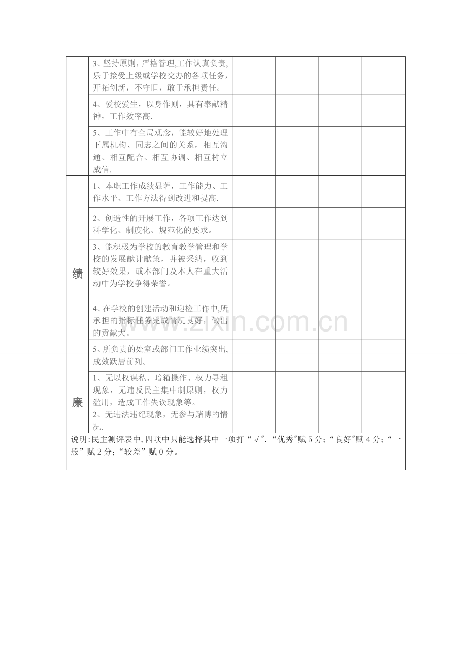 中层干部工作考核表.doc_第2页