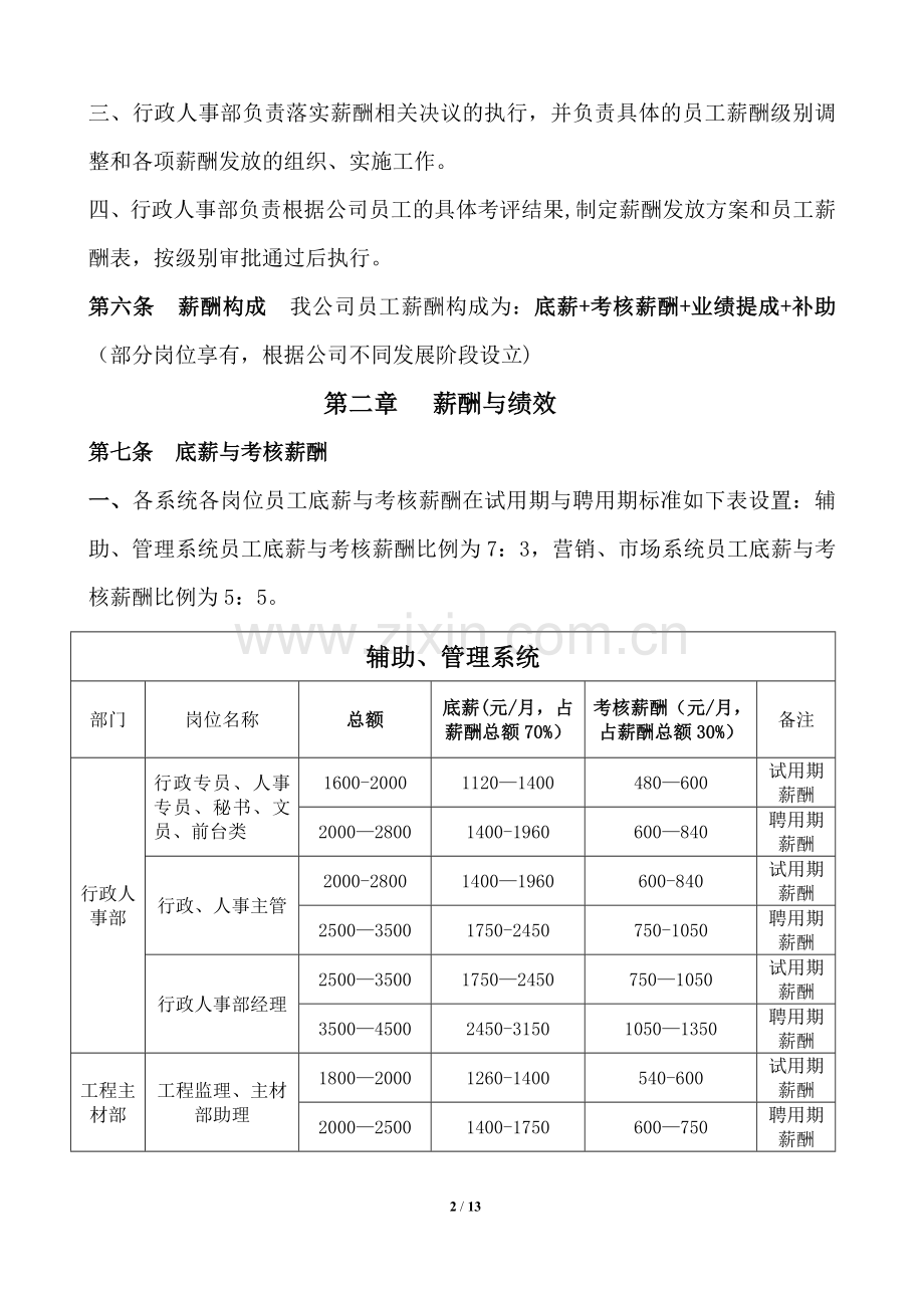 装饰公司薪酬与绩效考核管理体系规定.docx_第2页