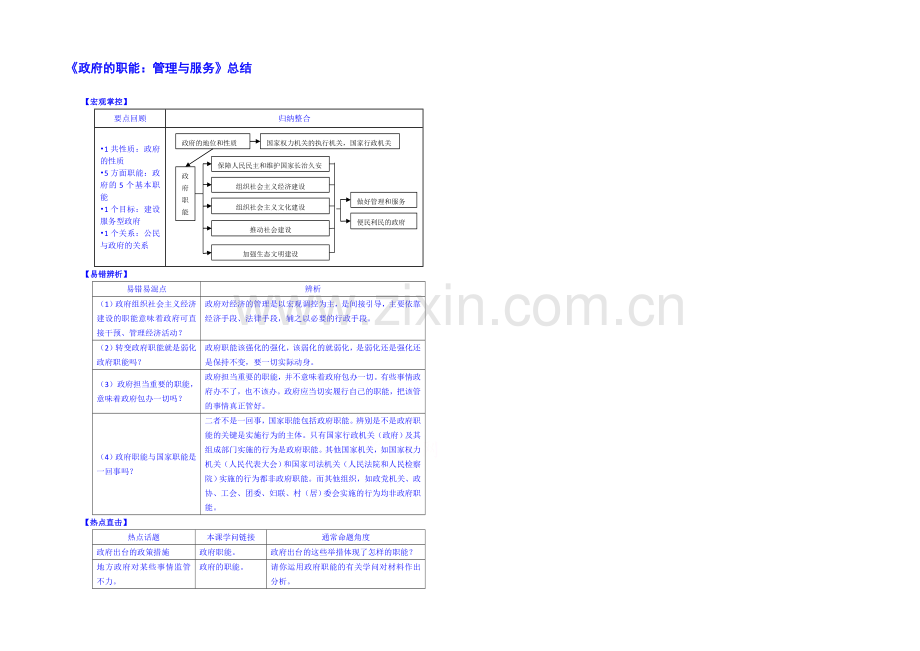 【2021春备课】高中政治四步教学法(人教版-必修2)：3.1-政府的职能：管理与服务-第4步-结.docx_第1页
