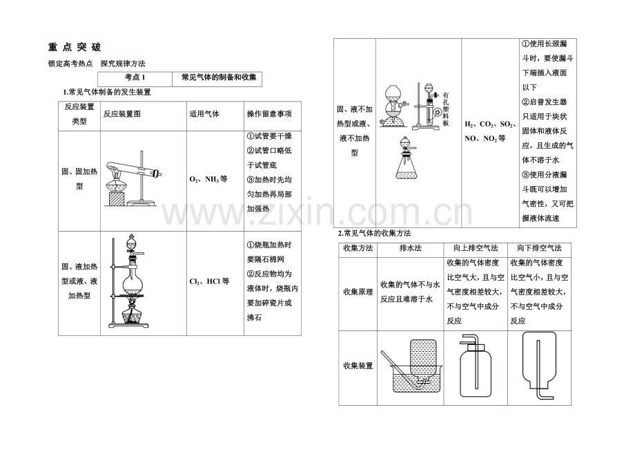 2021高考化学(苏教版)一轮复习考点突破：10-3气体的制备.docx_第1页