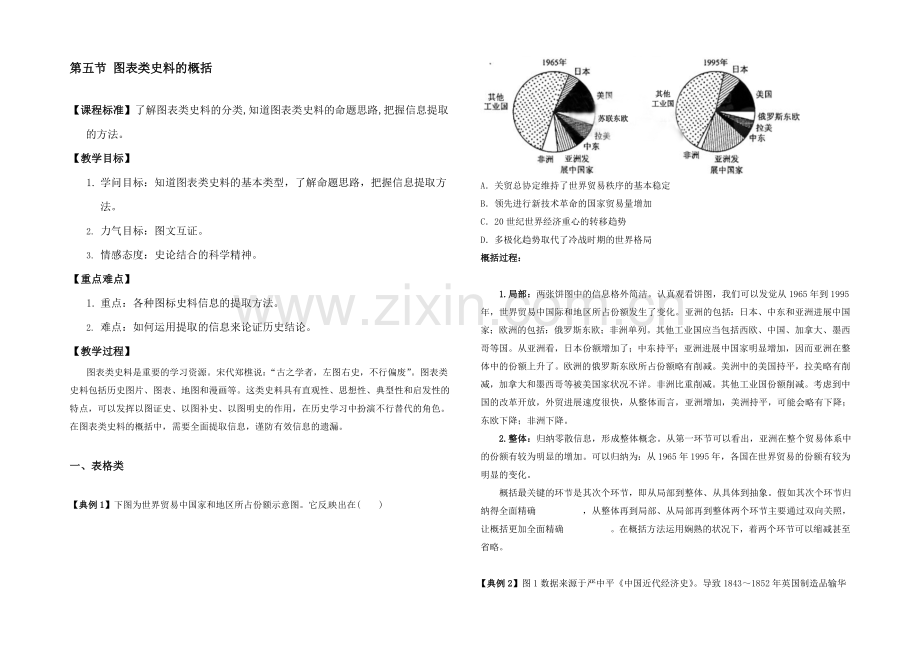 《智慧学历史——史料、史观与史论研习》教学设计：第二单元第五节.docx_第1页