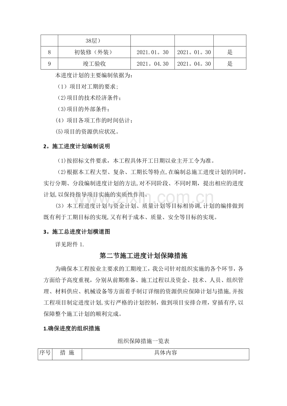 工程进度及资源配备计划与措施.doc_第2页