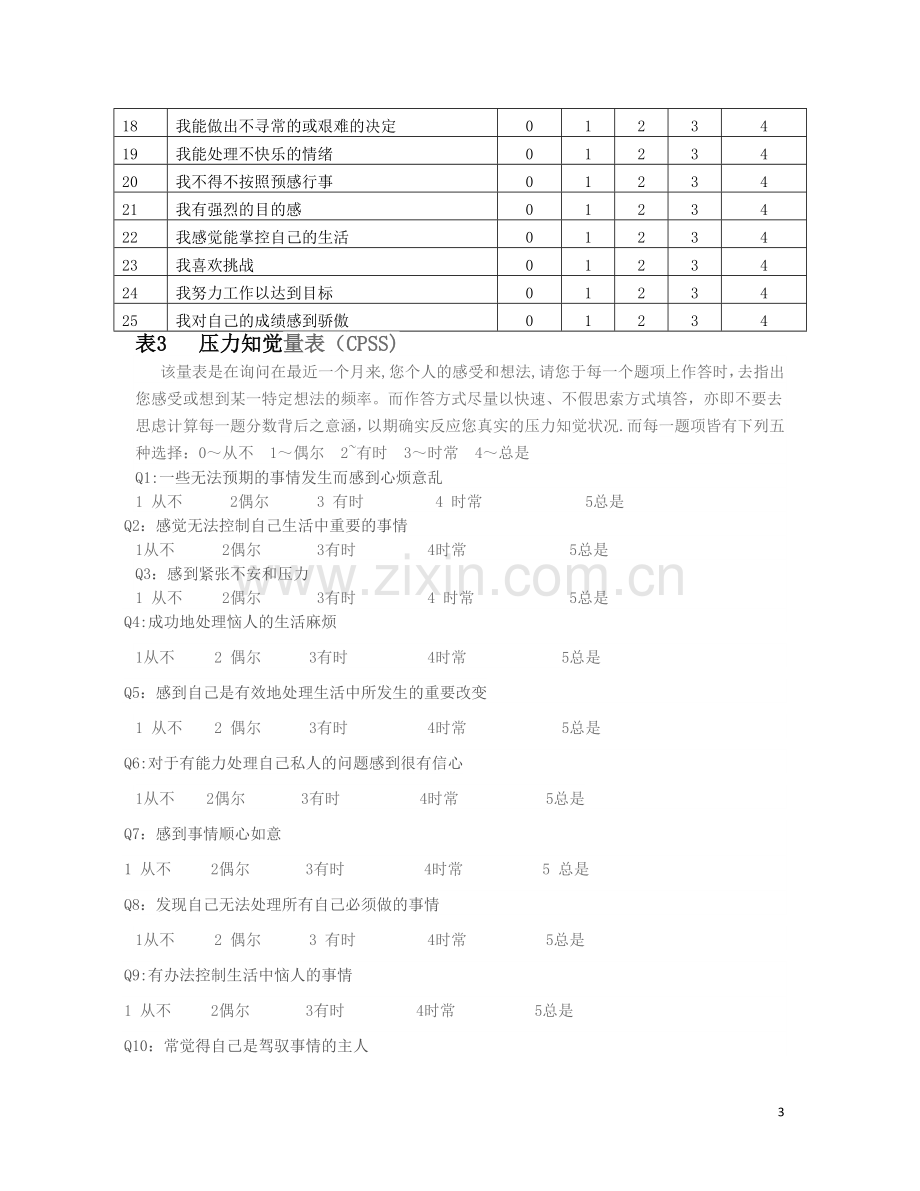 规范化培训护士量表.doc_第3页