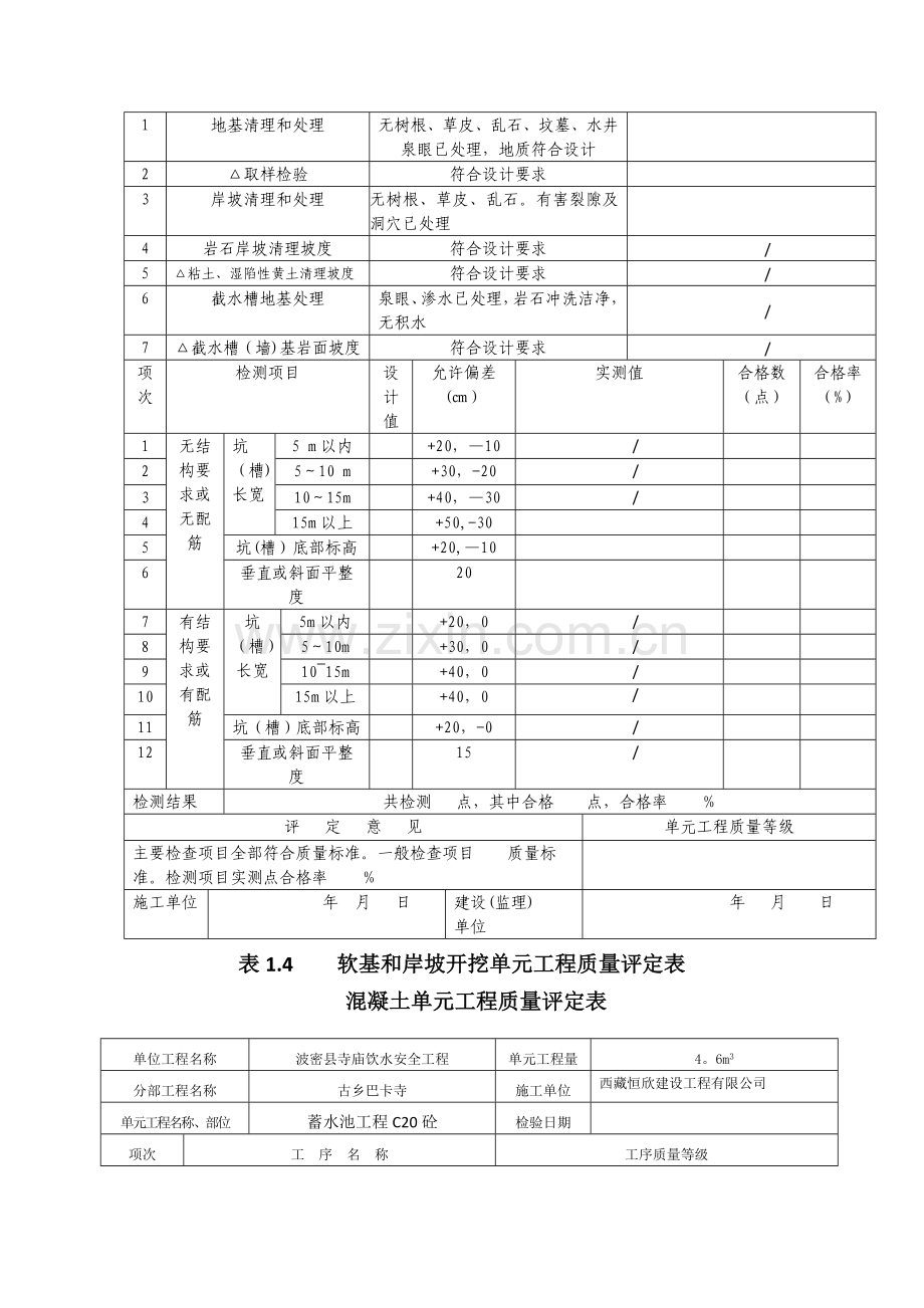 蓄水池单元工程质量评定表--.doc_第3页