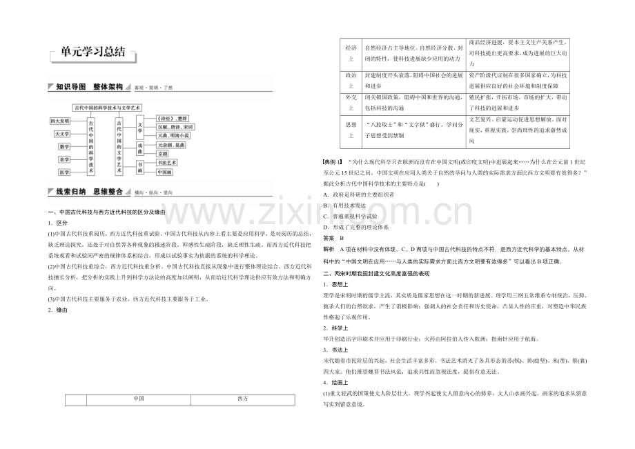 2021-2022学年高二历史人教版必修3学案：第三单元-单元学习总结-Word版含答案.docx_第1页