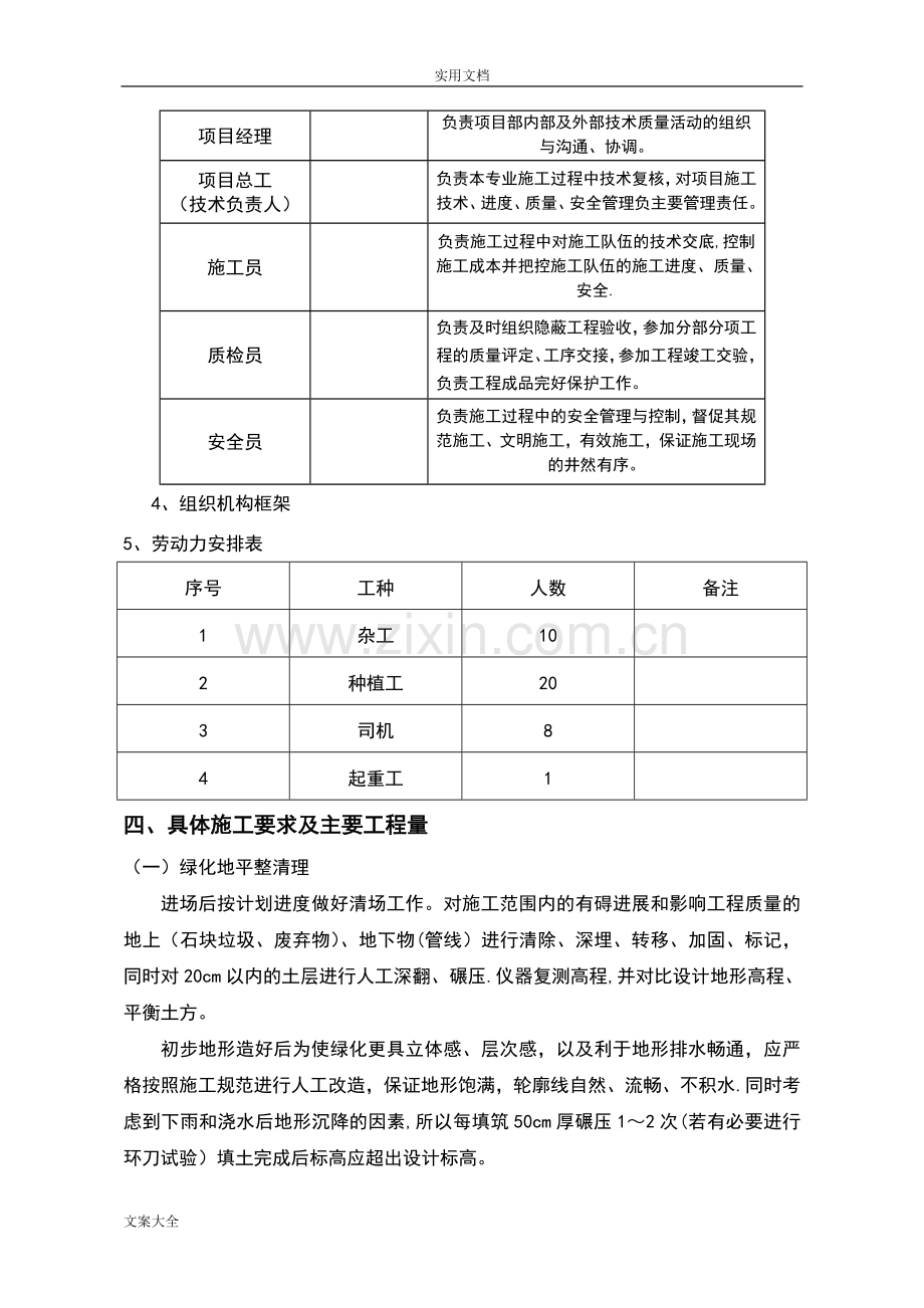 市政道路绿化工程专项施工方案设计.doc_第2页