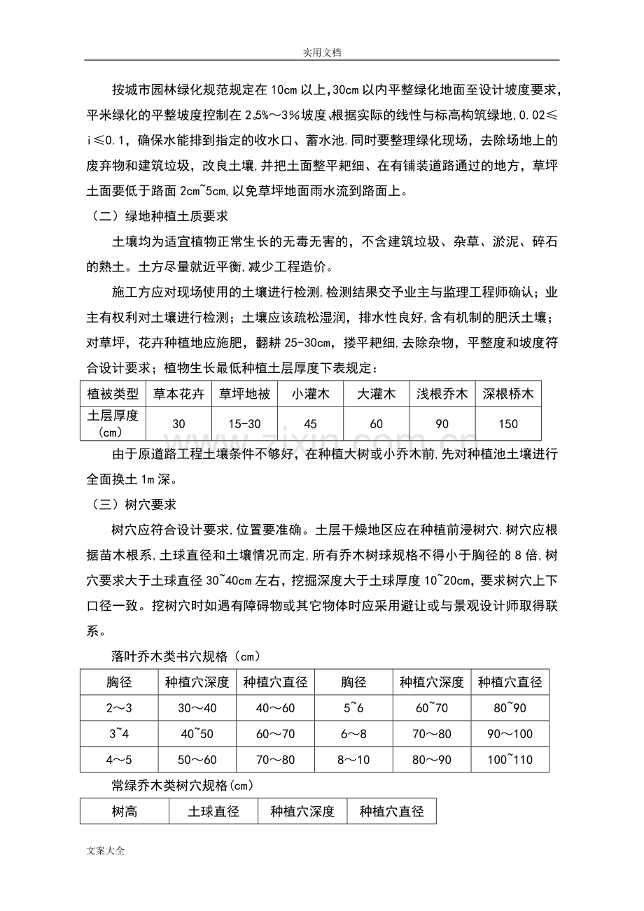 市政道路绿化工程专项施工方案设计.doc_第3页