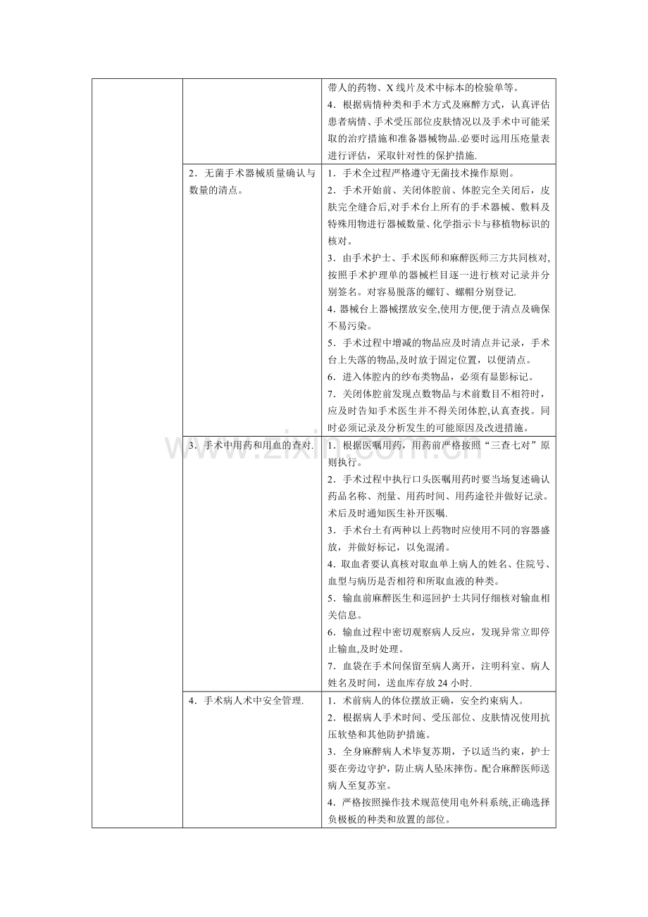 手术室医疗质量评价体系与考核标准.doc_第3页