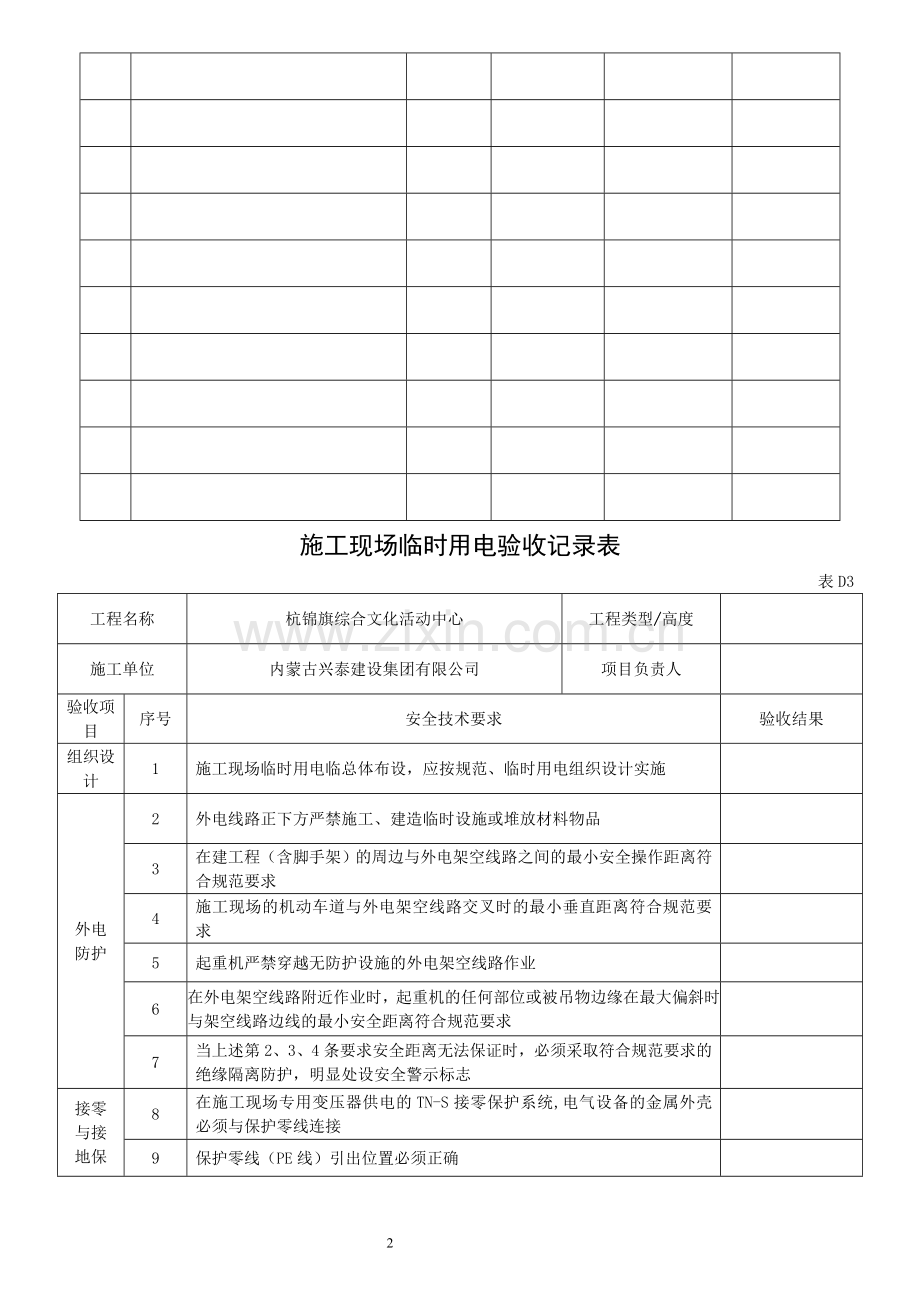 现场临时用电检查记录各表.doc_第2页