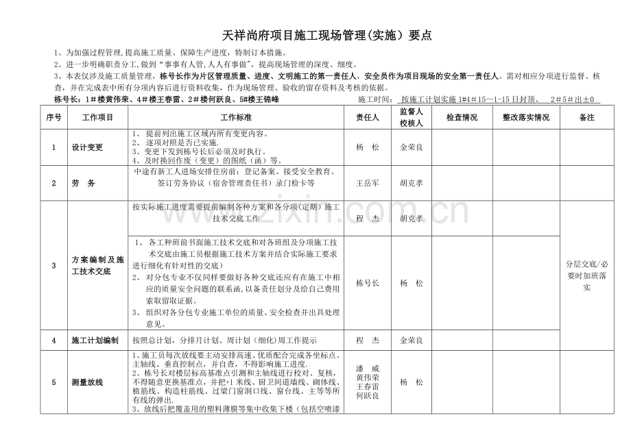 主体阶段施工管理要点.doc_第1页