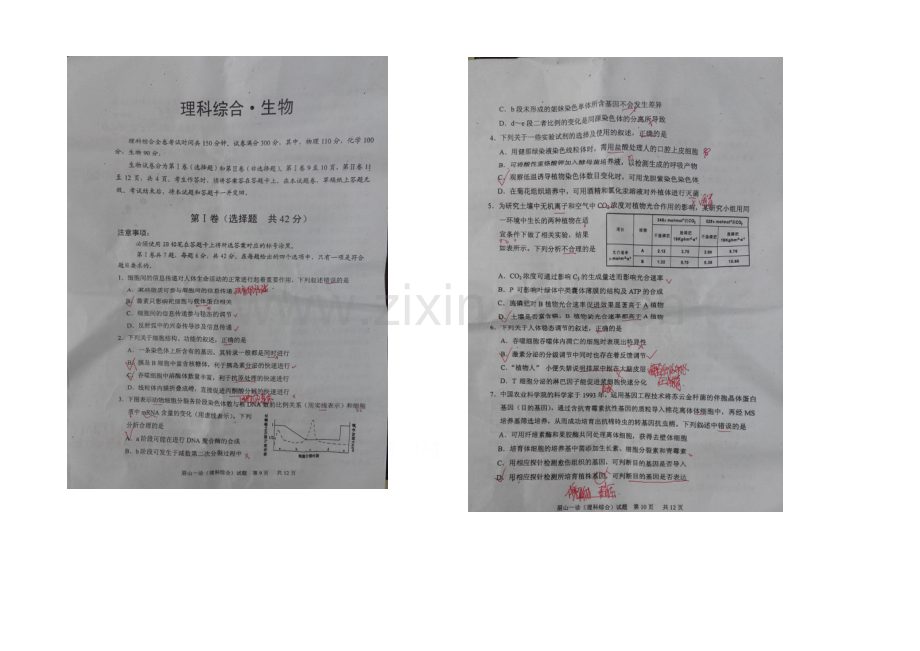 四川省眉山市2021届高三第一次诊断性考试-生物-扫描版含答案.docx_第1页