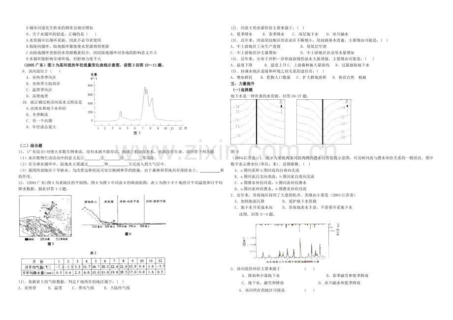 2020年新人教版高中地理必修1：学案3.1《自然界的水循环》.docx_第2页