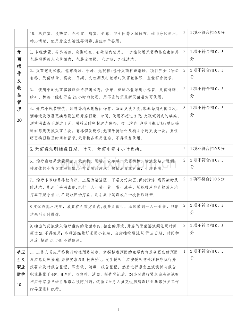 新生儿病房的质量控制标准.docx_第3页