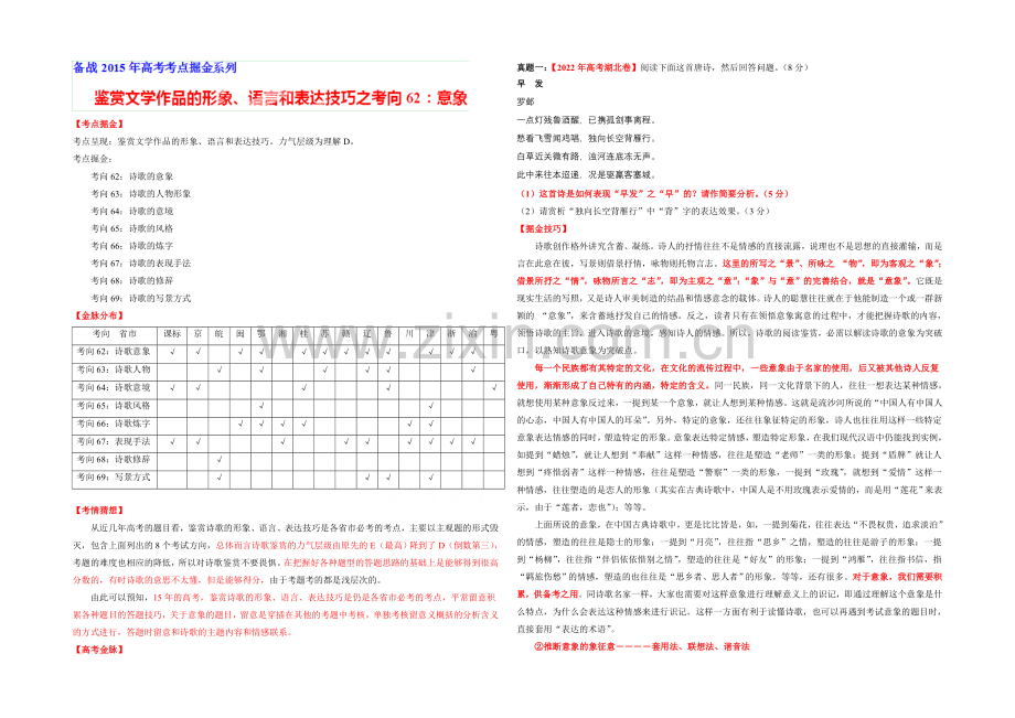 2021年高考语文考点总动员专题62-鉴赏文学作品的形象、语言和表达技巧之意象(原卷版).docx_第1页