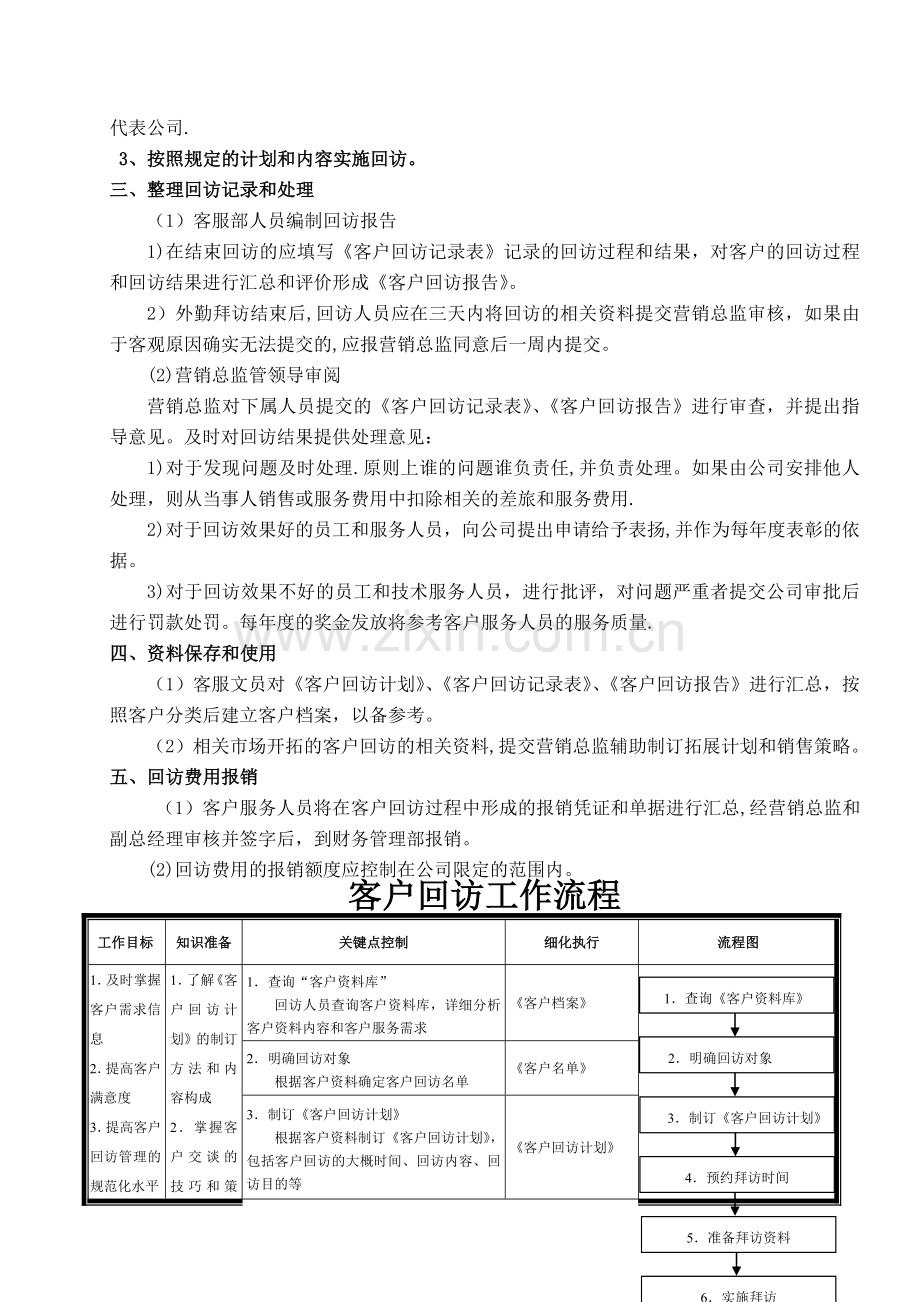 客户回访登记表.doc_第2页