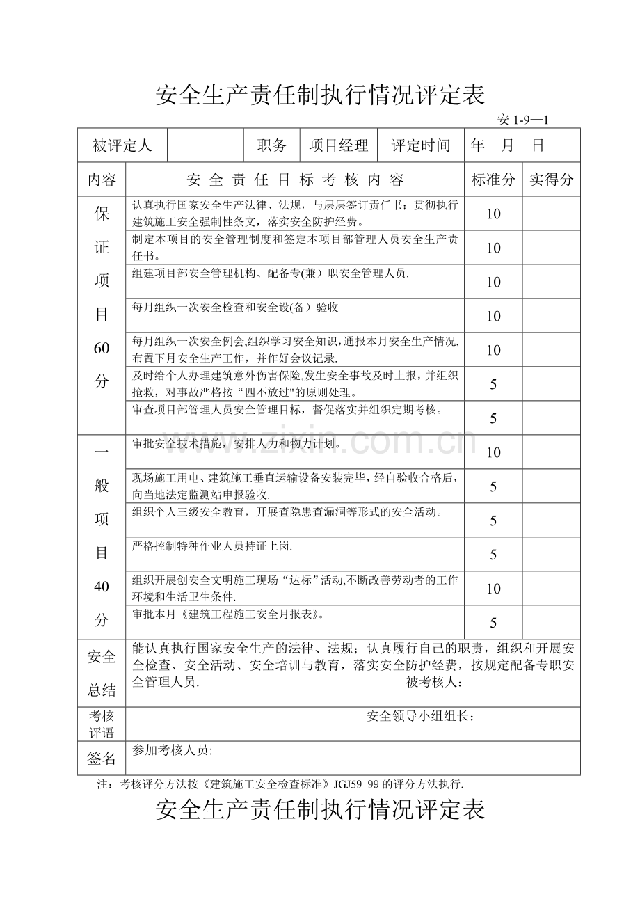 安全生产责任制执行情况评定表-(1).doc_第1页