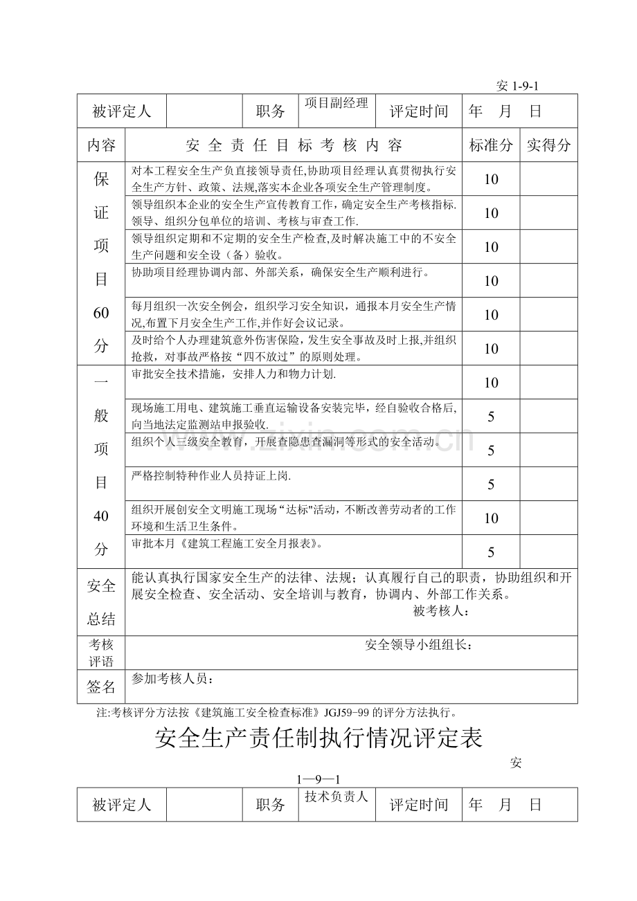 安全生产责任制执行情况评定表-(1).doc_第2页