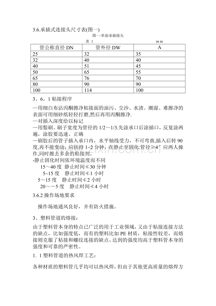 工程塑料管道粘接、焊接工艺.doc_第2页