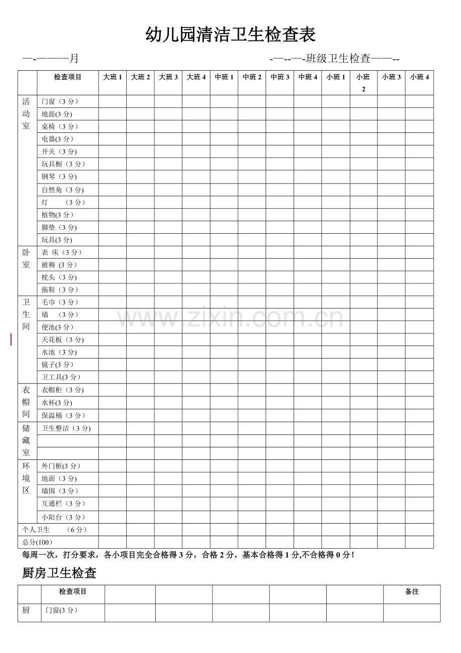 幼儿园清洁卫生检查表.doc_第1页