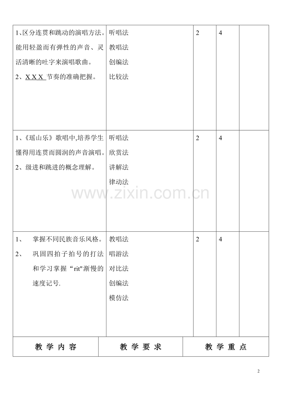 花城版三年级音乐下册教学计划.doc_第2页