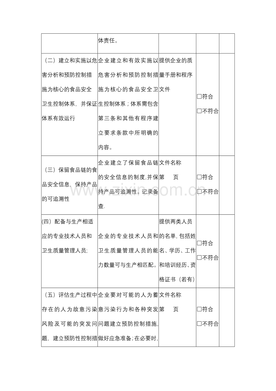 申请备案企业自我声明和自我评价表.doc_第3页