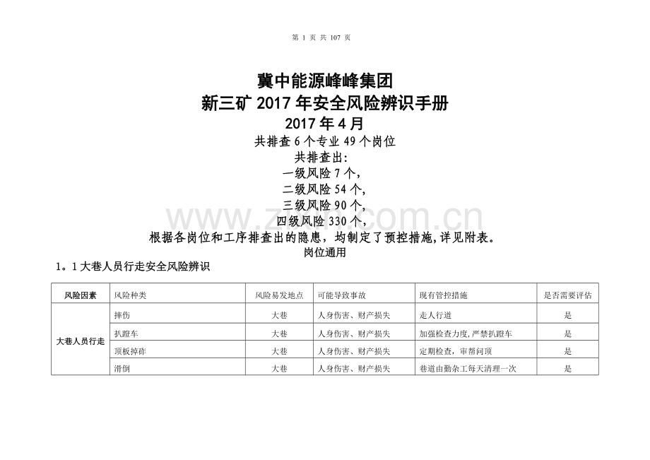 岗位风险评估.doc_第1页